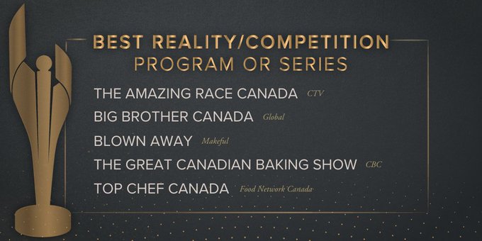 big brother canada - Best Reality Tv Series
